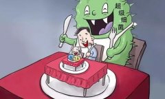 提高農(nóng)殘檢測(cè)儀應(yīng)用的重要性